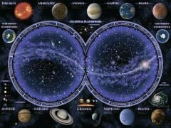 1500 Parça Puzzle Astronomi (163731)