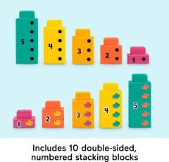 Fisher Price Matematikçi Timsah JCT13