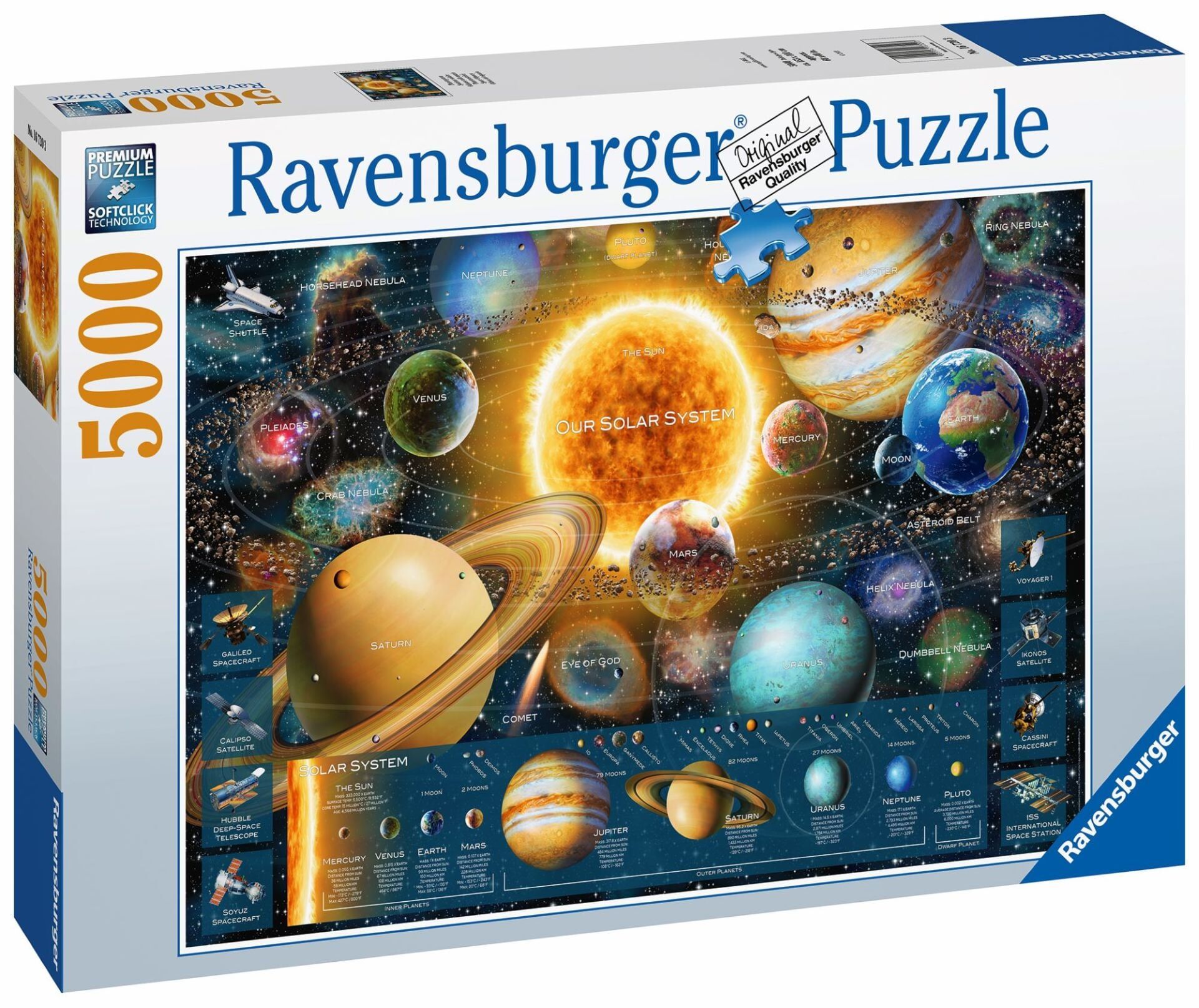 5000 Parça Puzzle Güneş Sistemi (167203)