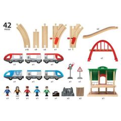 BRIO Katlı Seyahat Seti (33512)