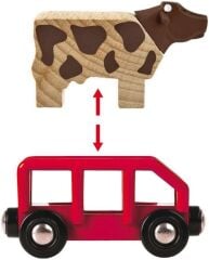 BRIO Delüks Tren Yolu Seti (33766)