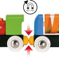 BRIO İlk Tren Yolu Setim (33727)