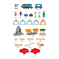 BRIO Akıllı Seyahat Seti (33972)