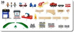 BRIO Kurtarma Ekibi Tren Seti (36025)