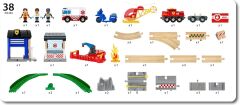 BRIO Kurtarma Ekibi Tren Seti (36025)