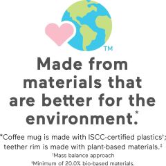 Fisher-Price Latte Diş Kaşıyıcı ve Çıngırak HGB86