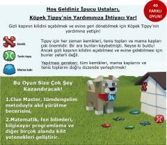 Thinkfun Clue Master (1521)