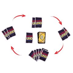 UNO Liar’s Kart Oyunu-  JLH43